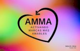 AMMA Activando Marcas Mas Amables (resumen)