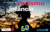 Apresentacao campanha contra racismo UNICEF