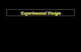 Experimental Design: The Smell of Fear