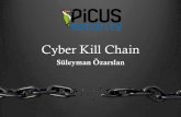 Cyber Kill Chain @BilisimZirvesi