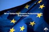 AB ve Türkiye’de İnovasyon Performansları ve Artış Oranları