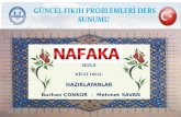 Nafaka slayt