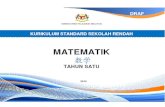 Dokumen standard kssr matematik tahun 1  sjkc