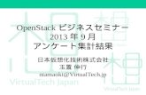 「ビジネスユーザ必見！OpenStack最新情報セミナー」2013/09 アンケート集計結果