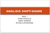 Analisis shift share epp