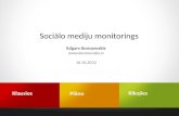 Sociālo mediju monitorings 16.10.2012.