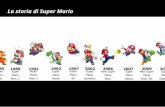 La Storia dei primi 29 anni di Super Mario