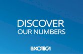 Luxottica's Numbers