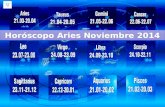 Horoscopo Aries Diciembre 2014