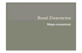 Mapa conceitual de Rene descartes