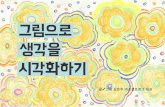비주얼씽킹 발표자료 ignite seoul 6회