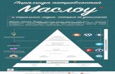 Инфографика: "Пирамида Маслоу и социальные медиа"
