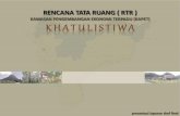 Presentasi Kapet Khatulistiwa (Draft Final)