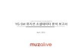 YG-SM 대표 뮤지션 소셜데이터 비교 보고서
