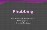 Phubbing:  Adicción a redes sociales