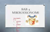 Mikroekonomi bab 4 klmpk1_smt1_akt1