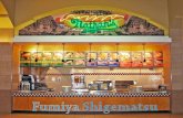 Nathan’s famous ppt