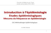 Epidemiologie frequence
