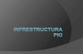 Infrestructura pki