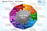 Jigsaw frame 10 stages powerpoint templates 0712
