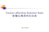 Factor affecting reaction_rate