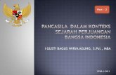 pancasila konteks sejarah  indonesia
