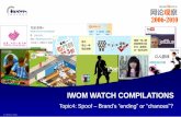 IWOM WATCH COMPILATIONS:Spoof – Brand’s “ending” or “chances”?