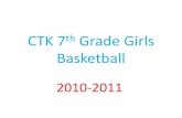 CTK 7th  Grade  Girls  Basketball