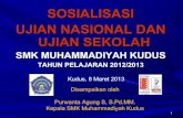 Sosialisasi UN Siswa SMK Muh Kudus 2013