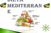 Power point de la Dieta Mediterranea