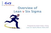 Overview of lean vs six sigma