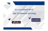 Amadeus Transfer pricing