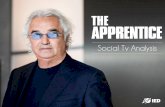 Analisi Social Tv - The Apprentice 2