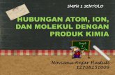 Atom Ion Molekul dan Produk Kimia