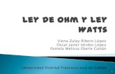 Ley de ohm y ley de watts   diapositivas