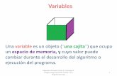 Las Variables y el algoritmo