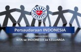Perkenalan Persaudaraan INDONESIA
