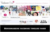 Benchmark timeline-facebook-page-marque
