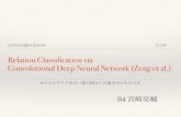 Relation Classification via Convolutional Deep Neural Network (Zeng et al.)