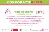Presentatie Corporatieplein Van Arskerk Eindhoven 6 juni 2012
