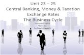 Business2 week13