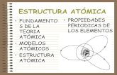 Estruc atomic y model atom