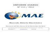 Informe Diario MAE 15-11-12