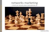Stratejik Pazarlama Danışmanlığı - Networks Marketing