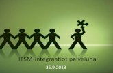ITSM-integraatiot palveluna