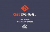 オールフェスタ Git勉強会資料 (public)