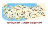Türkiye'nin turizm değerleri