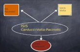 Polo Isis "Carducci-Volta-Pacinotti" Piombino