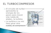 El turbocompresor