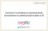 Comment l’architecture événementielle révolutionne la communication dans le SI @Meetic